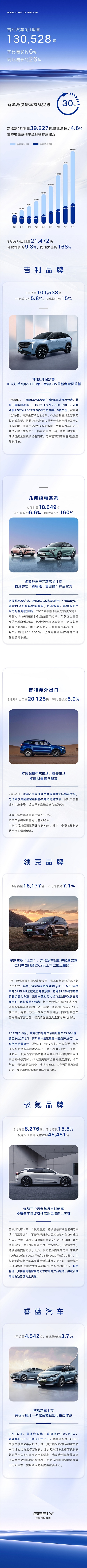 1665457706737334.jpg 1.jpg