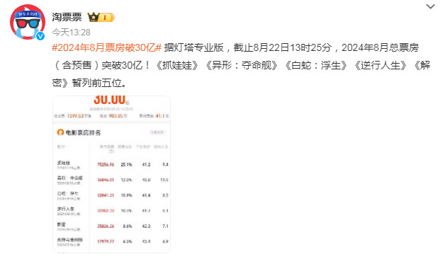 1724310549221478.png image.png